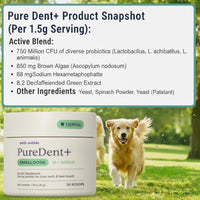 PureDent+ Dental Powder For Dogs