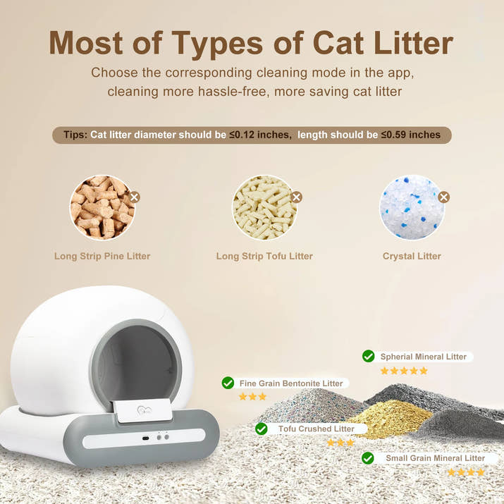 DOEL Smart Self-Cleaning Cat Litter Box™