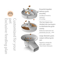 Smart Cat Feeder with Camera