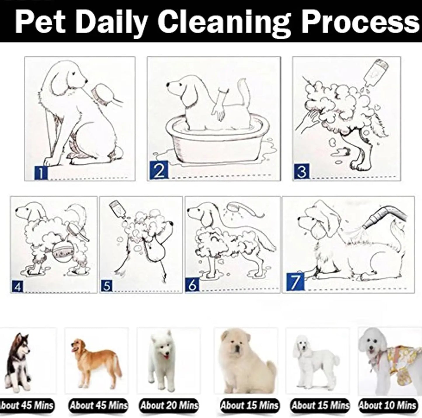 Pets Outside Pro Portable Dryer